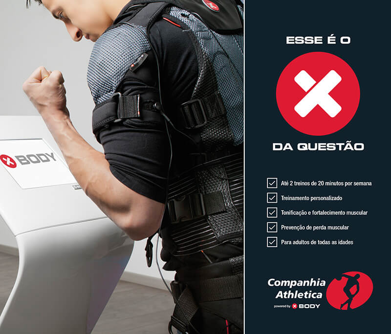 Painel Cia Athletica